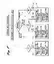 Fig. 07 - System, method, and computer program product for selecting and presenting financial products and services