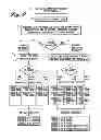 Fig. 10 - System, method, and computer program product for selecting and presenting financial products and services