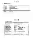 Fig. 06 - Method and System for Event-Driven Targeted Advertisement
