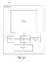 Fig. 02 - Methods and Systems for Administering Sweepstakes Contests