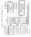 Fig. 05 - METHOD AND APPARATUS TO ANONYMOUSLY COMMUNICATE ENCRYPTED CONTENT BETWEEN MOBILE DEVICES IN PROXIMITY AND IN EXPANDED USER COMMUNITIES IN A CONTAGIOUS, VIRAL MANNER