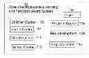 Fig. 01 - Goal-Oriented Long Term Incentive Award Education System