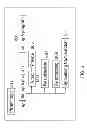 Fig. 07 - Goal-Oriented Long Term Incentive Award Education System