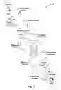 Fig. 02 - Methods and systems for applying promotions to payment transactions