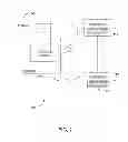 Fig. 03 - Methods and systems for applying promotions to payment transactions