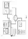 Fig. 02 - MERCHANT INCENTIVE PROGRAMS ON PROXY CARD SYSTEMS