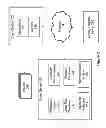Fig. 06 - SYSTEMS AND METHODS FOR VERIFICATION OF CONSUMPTION OF PRODUCT