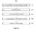 Fig. 08 - SYSTEMS AND METHODS FOR VERIFICATION OF CONSUMPTION OF PRODUCT