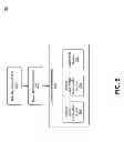 Fig. 06 - METHOD , COMPUTER READABLE MEDIUM AND SYSTEM FOR DETERMINING WEIGHTS FOR ATTRIBUTES AND ATTRIBUTE VALUES FOR A PLURALITY OF TOUCHPOINT ENCOUNTERS