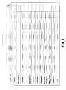 Fig. 08 - METHOD , COMPUTER READABLE MEDIUM AND SYSTEM FOR DETERMINING WEIGHTS FOR ATTRIBUTES AND ATTRIBUTE VALUES FOR A PLURALITY OF TOUCHPOINT ENCOUNTERS