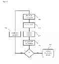 Fig. 08 - METHOD AND APPARATUS FOR DETERMINING DIGITAL MEDIA VISIBILITY