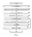 Fig. 08 - METHODS AND APPARATUS TO MEASURE EXPOSURE TO MOBILE ADVERTISEMENTS