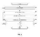 Fig. 09 - METHODS AND APPARATUS TO MEASURE EXPOSURE TO MOBILE ADVERTISEMENTS