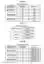 Fig. 07 - Information distribution apparatus, information distribution method, and storage medium
