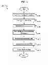 Fig. 03 - CLOUD-BASED CAMPAIGN CONTROL SYSTEM AND METHOD