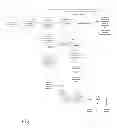 Fig. 08 - CLOUD-BASED CAMPAIGN CONTROL SYSTEM AND METHOD
