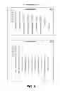 Fig. 04 - METHOD, COMPUTER READABLE MEDIUM AND SYSTEM FOR DETERMINING TRUE SCORES FOR A PLURALITY OF TOUCHPOINT ENCOUNTERS