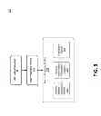 Fig. 06 - METHOD, COMPUTER READABLE MEDIUM AND SYSTEM FOR DETERMINING TRUE SCORES FOR A PLURALITY OF TOUCHPOINT ENCOUNTERS