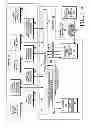 Fig. 02 - Apparatus and method for enhancing transactions using rule information to communicate with multiple applications