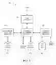 Fig. 02 - AUTOMATED FINANCING FOR OFFER PRESENTATIONS