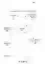 Fig. 03 - Systems and methods for providing advertising services