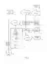 Fig. 04 - System and method to initiate a mobile data communication utilizing a trigger system