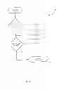 Fig. 10 - System and method to initiate a mobile data communication utilizing a trigger system