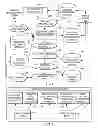 Fig. 02 - Consumer representation rendering with selected merchandise
