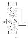 Fig. 02 - System and Method for Promoting Posts