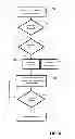 Fig. 05 - System and Method for Promoting Posts