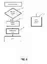 Fig. 07 - System and Method for Promoting Posts