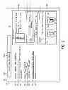Fig. 03 - Entity-based searching with content selection