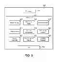 Fig. 07 - Entity-based searching with content selection
