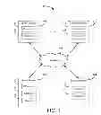 Fig. 02 - ENTITY-BASED SEARCHING WITH CONTENT SELECTION