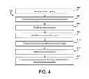 Fig. 05 - ENTITY-BASED SEARCHING WITH CONTENT SELECTION