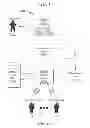 Fig. 02 - Transaction arbiter system and method