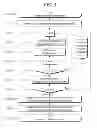 Fig. 06 - Transaction arbiter system and method