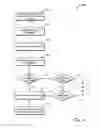 Fig. 07 - Barter for rights