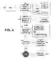 Fig. 07 - COLLECTING AND DISPLAYING PRICE INFORMATION