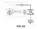 Fig. 28 - COLLECTING AND DISPLAYING PRICE INFORMATION