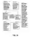 Fig. 30 - COLLECTING AND DISPLAYING PRICE INFORMATION