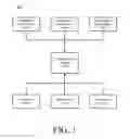 Fig. 02 - INFORMATION MATCHING SYSTEM