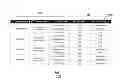 Fig. 02 - SYSTEM AND METHOD FOR ACCOUNTING OF FINANCIAL INSTRUMENTS