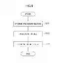 Fig. 08 - INFORMATION PROCESSING SYSTEM, INFORMATION PROCESSING APPARATUS, METHOD OF CONTROLLING AN INFORMATION PROCESSING APPARATUS, AND PROGRAM