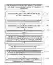 Fig. 01 - METHOD AND SYSTEM FOR CREATING AND TRADING SELLER-PAID MARGIN DERIVATIVE INVESTMENT INSTRUMENTS