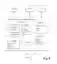 Fig. 06 - Syndication Loan Administration and Processing System