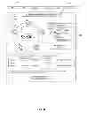 Fig. 09 - SYSTEM AND METHOD FOR FACILITATING WEB-BASED PEER-TO-PEER ROTATING FINANCIAL TRANSACTIONS