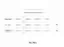 Fig. 07 - Systems and methods for aggregating and managing financial service accounts