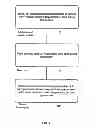 Fig. 02 - MULTIPLE ACCOUNT ADVANCED PAYMENT CARD AND METHOD OF ROUTING CARD TRANSACTIONS