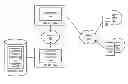 Fig. 01 - System and method for personalized commands